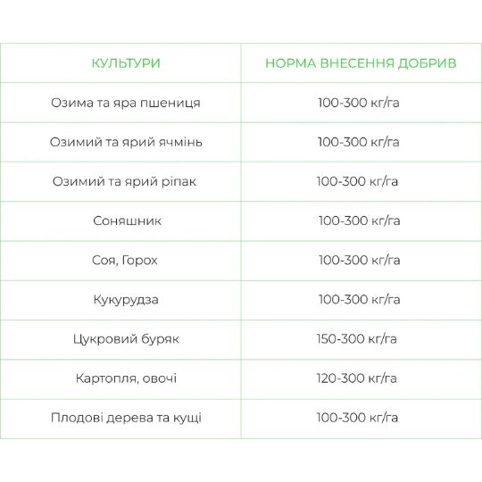 OPTIPLON NP 4
