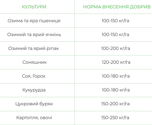 spec2-3