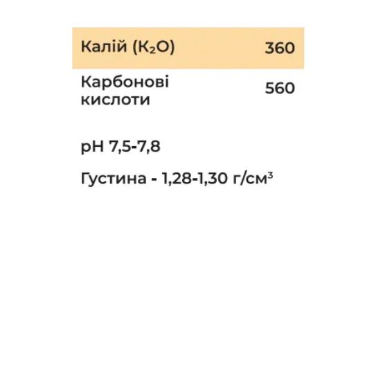 КОРМІН АС 2