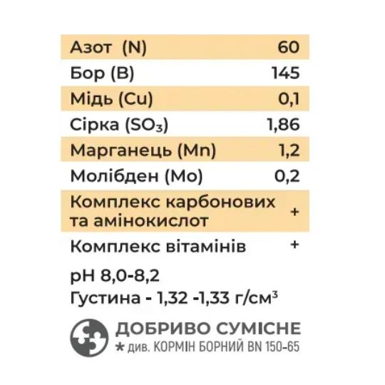 КОРМІН Борний 2