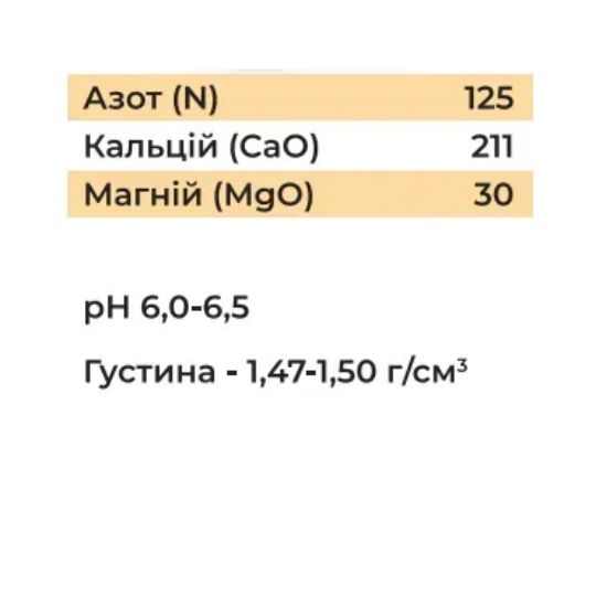 КОРМІН Кальцієвий 2