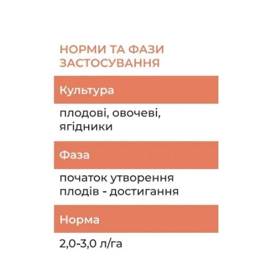 КОРМІН Кальцієвий 3