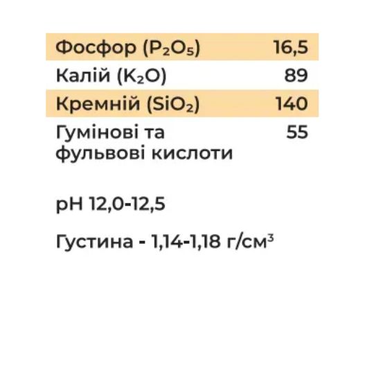 КОРМІН Кремнієвий (Гумат) 2