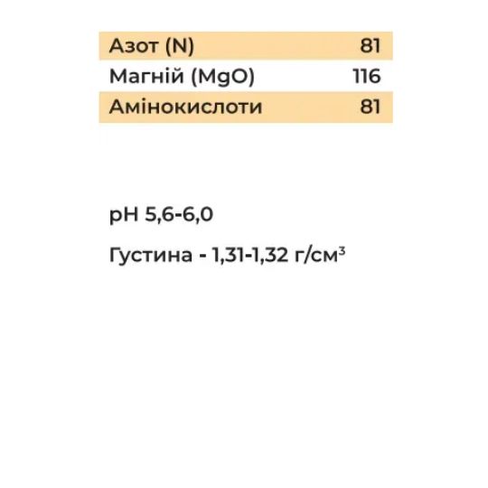 КОРМІН Магнієвий (Актив) 2