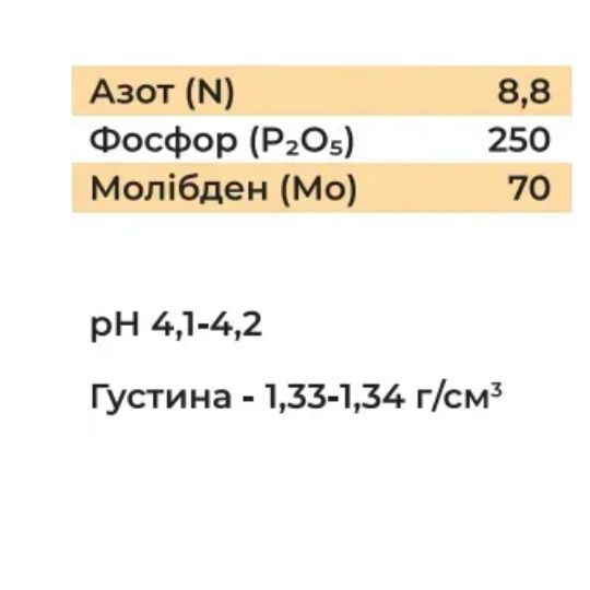 КОРМІН Молібденовий 2