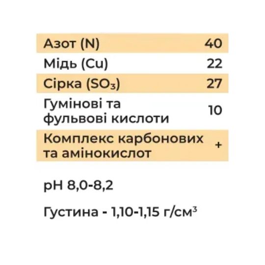 КОРМІН Мідний 2