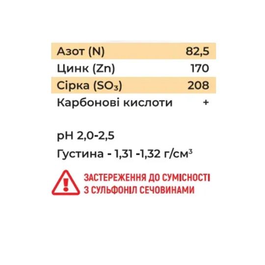 КОРМІН Цинковий (Іонний) 2