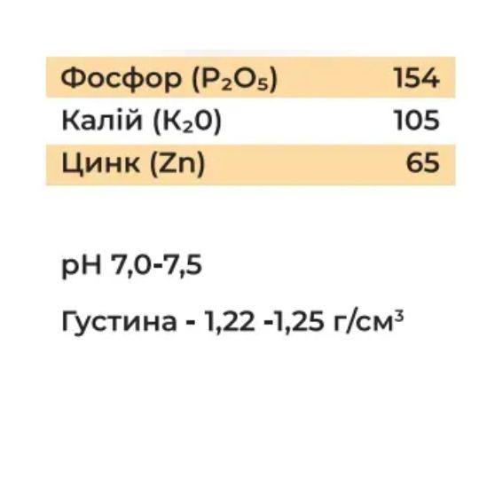 КОРМІН Цинковий (Хелат) 2