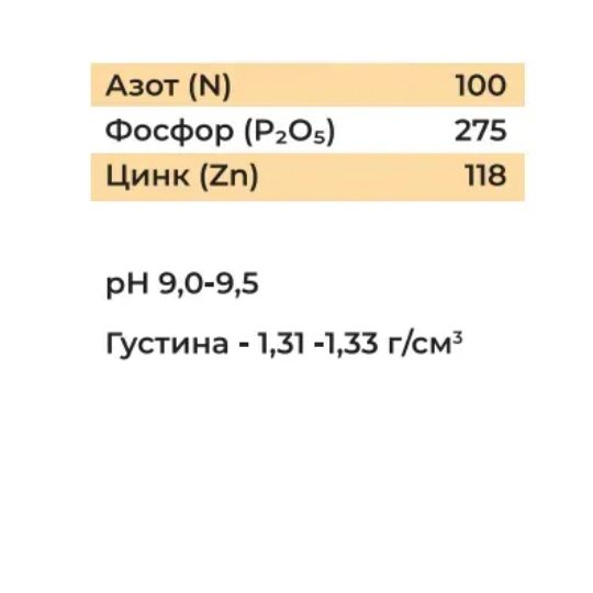 КОРМІН Цинковий (Хелат Плюс) 2
