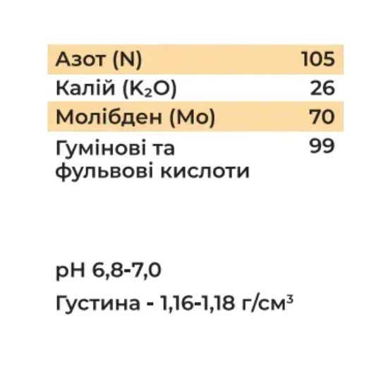 Молібденовий (N-Гумат) 2